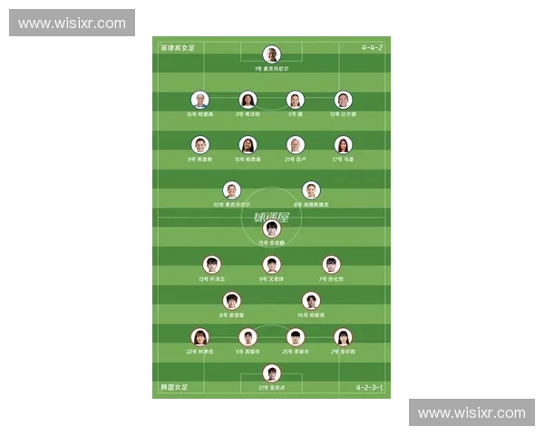 世界杯女足最新排名全解析各球队实力对比及晋级形势分析