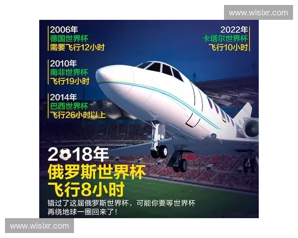 世界杯最新战况解析与球迷互动交流全面讨论平台